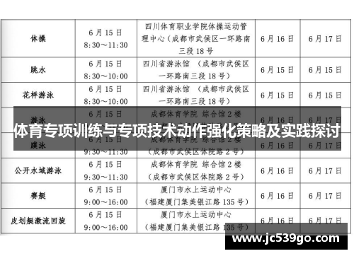 体育专项训练与专项技术动作强化策略及实践探讨