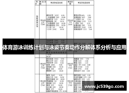 体育游泳训练计划与泳姿节奏动作分解体系分析与应用